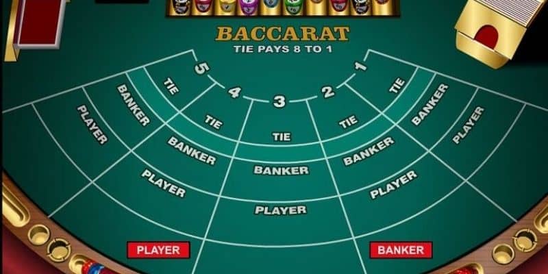 Tài xỉu baccarat có dễ chơi không