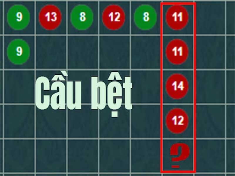 soi-cau-baccarat-online