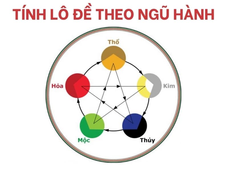 tính lô đề theo ngũ hành